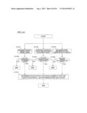 ROUTER, METHOD FOR CONTROLLING ROUTER, AND PROGRAM diagram and image