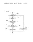 ROUTER, METHOD FOR CONTROLLING ROUTER, AND PROGRAM diagram and image