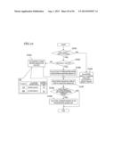 ROUTER, METHOD FOR CONTROLLING ROUTER, AND PROGRAM diagram and image