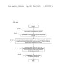 ROUTER, METHOD FOR CONTROLLING ROUTER, AND PROGRAM diagram and image