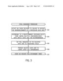 SELECTING A DATA UNIT FOR RETRANSMISSION diagram and image