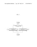 PACKET PROCESSING APPARATUS AND METHOD FOR DETECTING DUPLICATE     ACKNOWLEDGEMENT PACKET diagram and image