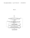 PACKET PROCESSING APPARATUS AND METHOD FOR DETECTING DUPLICATE     ACKNOWLEDGEMENT PACKET diagram and image