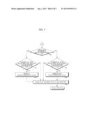 PACKET PROCESSING APPARATUS AND METHOD FOR DETECTING DUPLICATE     ACKNOWLEDGEMENT PACKET diagram and image