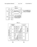 CIRCUIT TESTING ARRANGEMENT FOR SERIALISER/DESERIALISER diagram and image