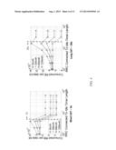 METHOD AND ARRANGEMENT FOR RRC SWITCHING diagram and image