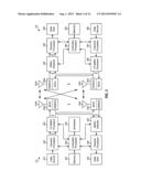 UE-INITIATED DYNAMIC ACTIVATION AND DE-ACTIVATION OF SECONDARY CARRIERS diagram and image