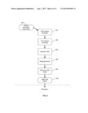 SYSTEMS AND METHODS FOR EXTRACTING STRUCTURED APPLICATION DATA FROM A     COMMUNICATIONS LINK diagram and image