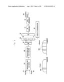 METHOD AND APPARATUS FOR PROVIDING DATA SERVICE USING BROADCASTING SIGNAL diagram and image