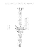 METHOD AND APPARATUS FOR PROVIDING DATA SERVICE USING BROADCASTING SIGNAL diagram and image