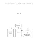 METHOD AND APPARATUS FOR PROVIDING DATA SERVICE USING BROADCASTING SIGNAL diagram and image