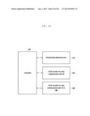 METHOD AND APPARATUS FOR PROVIDING DATA SERVICE USING BROADCASTING SIGNAL diagram and image