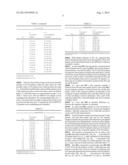 DETERMINING LOSS OF IP PACKETS diagram and image