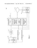 METHOD AND APPARATUS FOR END-HOST BASED MOBILITY, MULTI-HOMING AND     MULTIPATH PROTOCOLS diagram and image