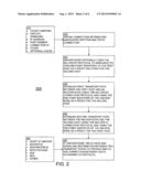 METHOD AND APPARATUS FOR END-HOST BASED MOBILITY, MULTI-HOMING AND     MULTIPATH PROTOCOLS diagram and image