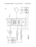 METHOD AND APPARATUS FOR END-HOST BASED MOBILITY, MULTI-HOMING AND     MULTIPATH PROTOCOLS diagram and image