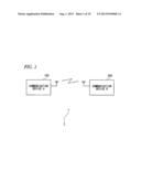 COMMUNICATION DEVICE, PROGRAM AND COMMUNICATION METHOD diagram and image