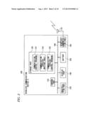 COMMUNICATION DEVICE, PROGRAM AND COMMUNICATION METHOD diagram and image