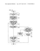 COMMUNICATION DEVICE, PROGRAM AND COMMUNICATION METHOD diagram and image