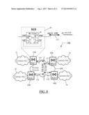 In-Service Upgrade of Provider Bridge Networks diagram and image