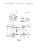 In-Service Upgrade of Provider Bridge Networks diagram and image