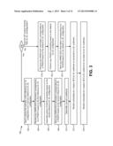 DEVICES FOR RECONFIGURING UPLINK AND DOWNLINK ALLOCATIONS diagram and image