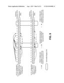 DEVICES FOR RECONFIGURING UPLINK AND DOWNLINK ALLOCATIONS diagram and image