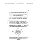 Methods and Apparatus for In-Device Coexistence diagram and image