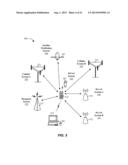 MULTI-RADIO COEXISTENCE diagram and image