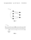 MULTI-RADIO COEXISTENCE diagram and image