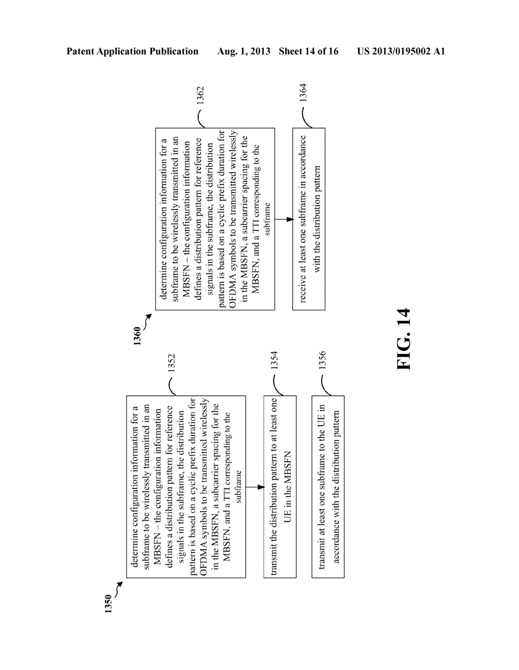 CYCLIC PREFIX IN EVOLVED MULTIMEDIA BROADCAST MULTICAST SERVICE WITH HIGH     TRANSMIT POWER - diagram, schematic, and image 15