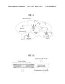 METHOD OF TRANSMITTING CONTROL INFORMATION AND DEVICE FOR SAME diagram and image