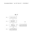 METHOD OF TRANSMITTING CONTROL INFORMATION AND DEVICE FOR SAME diagram and image