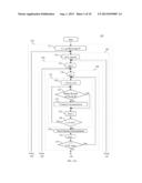 INCREMENTAL PREAMBLE DETECTION diagram and image