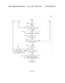 INCREMENTAL PREAMBLE DETECTION diagram and image