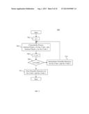 INCREMENTAL PREAMBLE DETECTION diagram and image