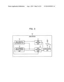 WIRELESS COMMUNICATION METHOD, WIRELESS COMMUNICATION SYSTEM, AND WIRELESS     COMMUNICATION APPARATUS diagram and image