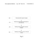 NETWORK ATTACH PROCEDURE FOR LONG TERM EVOLUTION LOCAL AREA NETWORK diagram and image