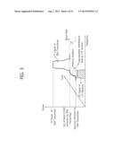 APPARATUS AND METHOD FOR CONTROLLING IN-DEVICE COEXISTENCE INTERFERENCE IN     WIRELESS COMMUNICATION SYSTEM diagram and image