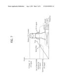 APPARATUS AND METHOD FOR CONTROLLING IN-DEVICE COEXISTENCE INTERFERENCE IN     WIRELESS COMMUNICATION SYSTEM diagram and image