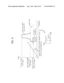 APPARATUS AND METHOD FOR CONTROLLING IN-DEVICE COEXISTENCE INTERFERENCE IN     WIRELESS COMMUNICATION SYSTEM diagram and image