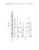 APPARATUS AND METHOD FOR CONTROLLING IN-DEVICE COEXISTENCE INTERFERENCE IN     WIRELESS COMMUNICATION SYSTEM diagram and image