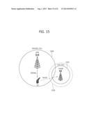 APPARATUS AND METHOD FOR CONTROLLING IN-DEVICE COEXISTENCE INTERFERENCE IN     WIRELESS COMMUNICATION SYSTEM diagram and image