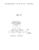 APPARATUS AND METHOD FOR CONTROLLING IN-DEVICE COEXISTENCE INTERFERENCE IN     WIRELESS COMMUNICATION SYSTEM diagram and image