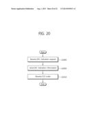 APPARATUS AND METHOD FOR CONTROLLING IN-DEVICE COEXISTENCE INTERFERENCE IN     WIRELESS COMMUNICATION SYSTEM diagram and image