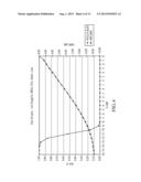 MUTUAL INFORMATION BASED SIGNAL TO INTERFERENCE PLUS NOISE RATIO ESTIMATOR     FOR RADIO LINK MONITORING diagram and image