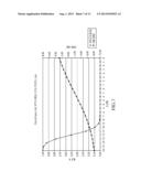 MUTUAL INFORMATION BASED SIGNAL TO INTERFERENCE PLUS NOISE RATIO ESTIMATOR     FOR RADIO LINK MONITORING diagram and image