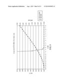 MUTUAL INFORMATION BASED SIGNAL TO INTERFERENCE PLUS NOISE RATIO ESTIMATOR     FOR RADIO LINK MONITORING diagram and image