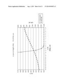 MUTUAL INFORMATION BASED SIGNAL TO INTERFERENCE PLUS NOISE RATIO ESTIMATOR     FOR RADIO LINK MONITORING diagram and image