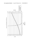 MUTUAL INFORMATION BASED SIGNAL TO INTERFERENCE PLUS NOISE RATIO ESTIMATOR     FOR RADIO LINK MONITORING diagram and image